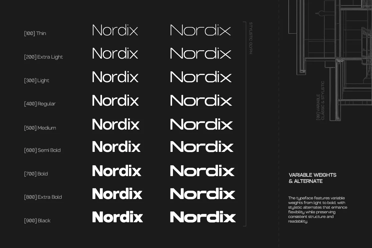 GC Nordix - Bold Geometry Font Family