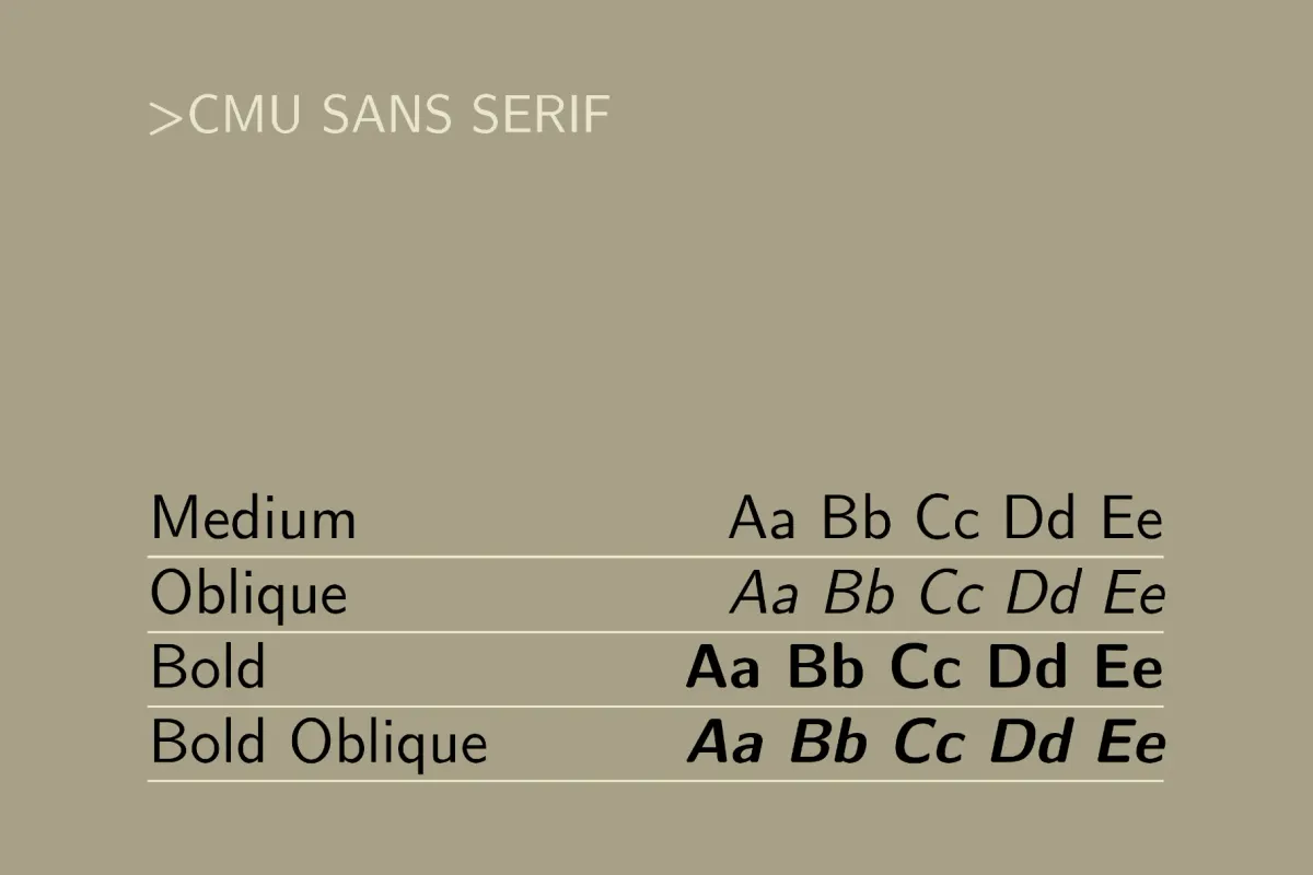 Computer Modern Font Family
