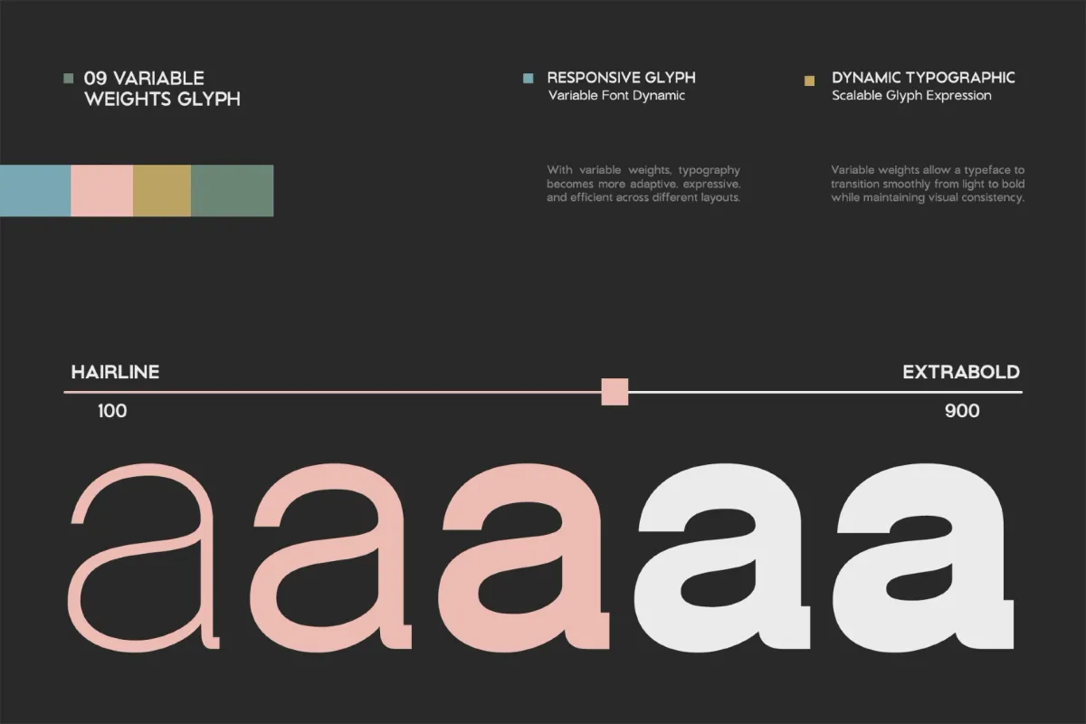 GC Fentura – Geometric Sans Serif Font