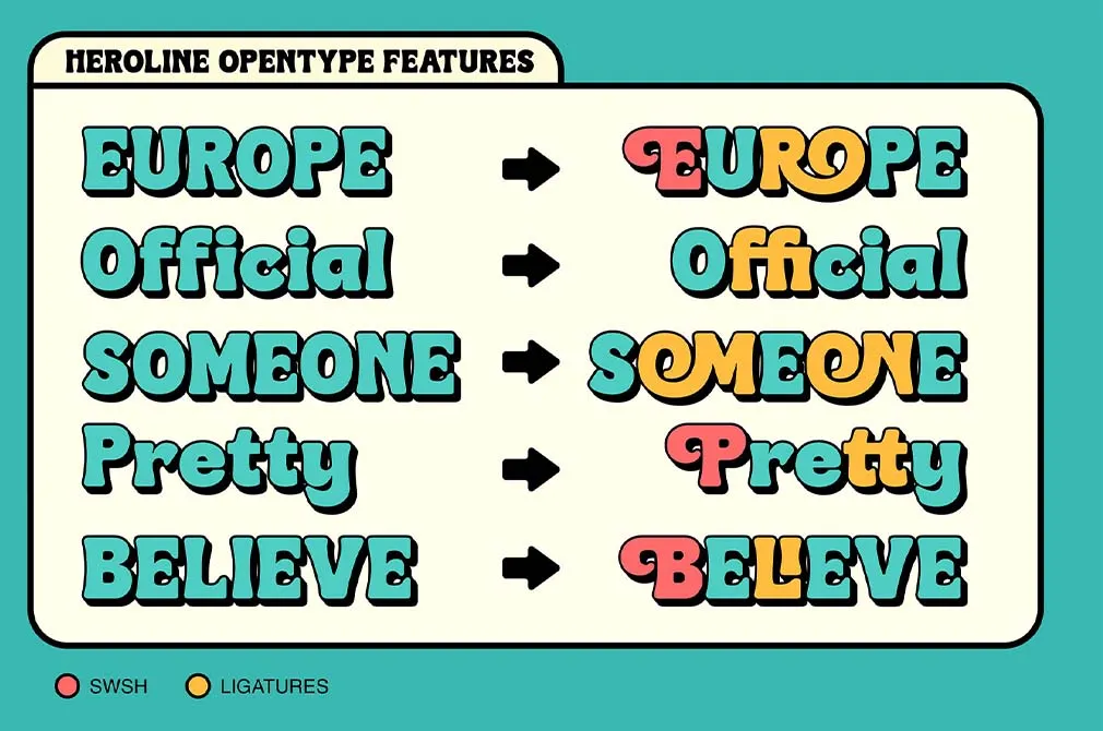 Heroline — Retro Font