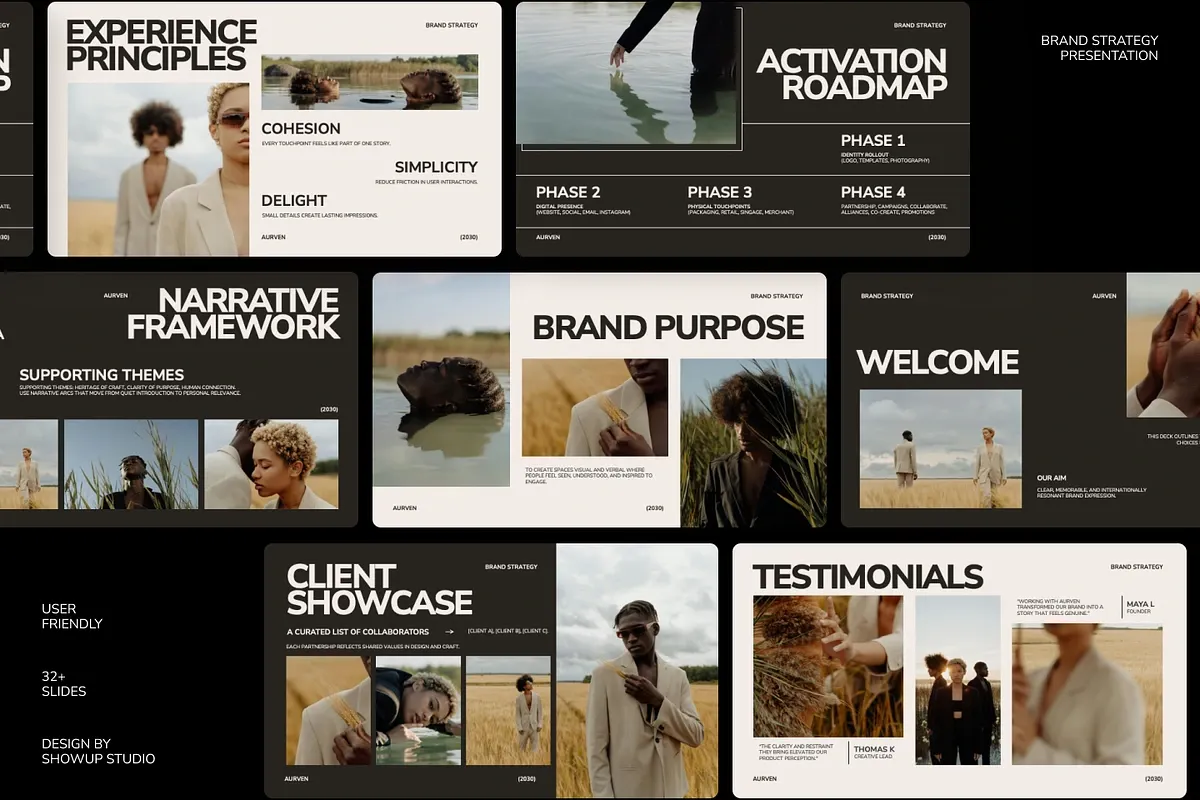 AURVEN - Brand Strategy Presentation