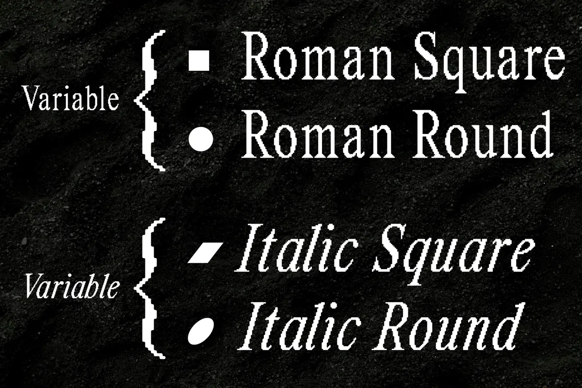That That New Pixel Font