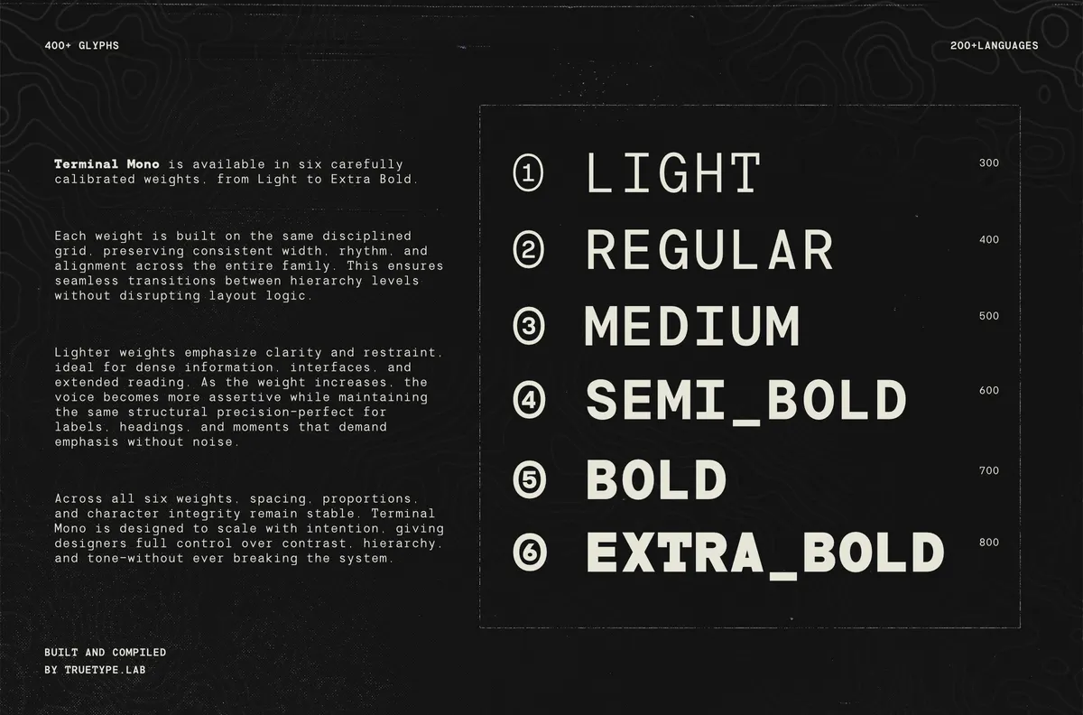 TRT Terminal Mono - Monospace Font
