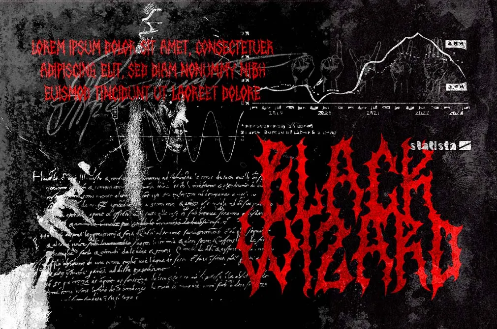 Aborted Corpse — Thrash Typeface
