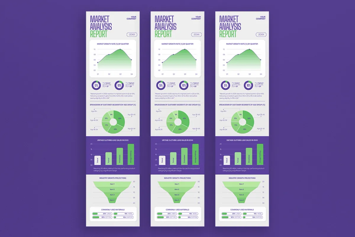 Market Analysis Report Infographic