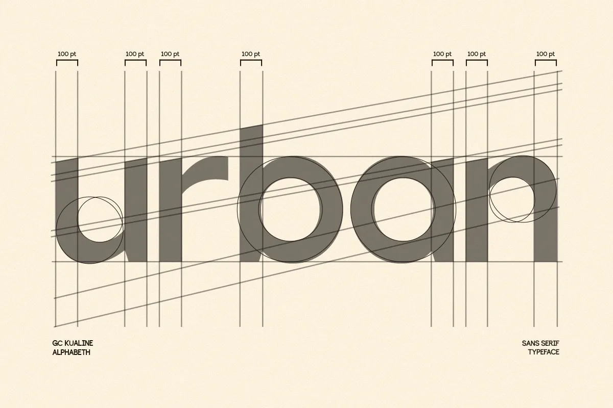 GC Kualine - Ultimate Modern Sans