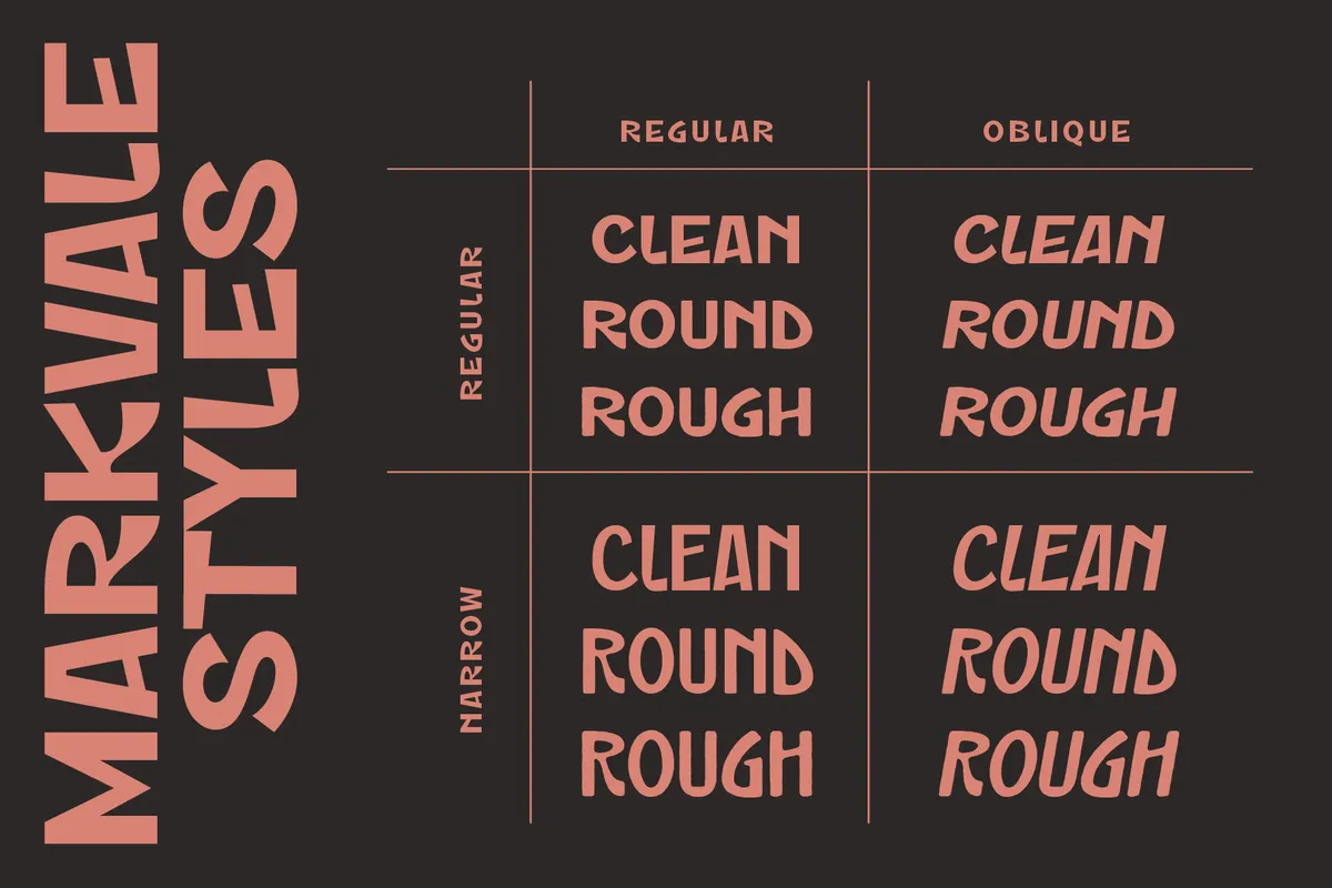 ST Markvale – Bold Rough Display Font Family