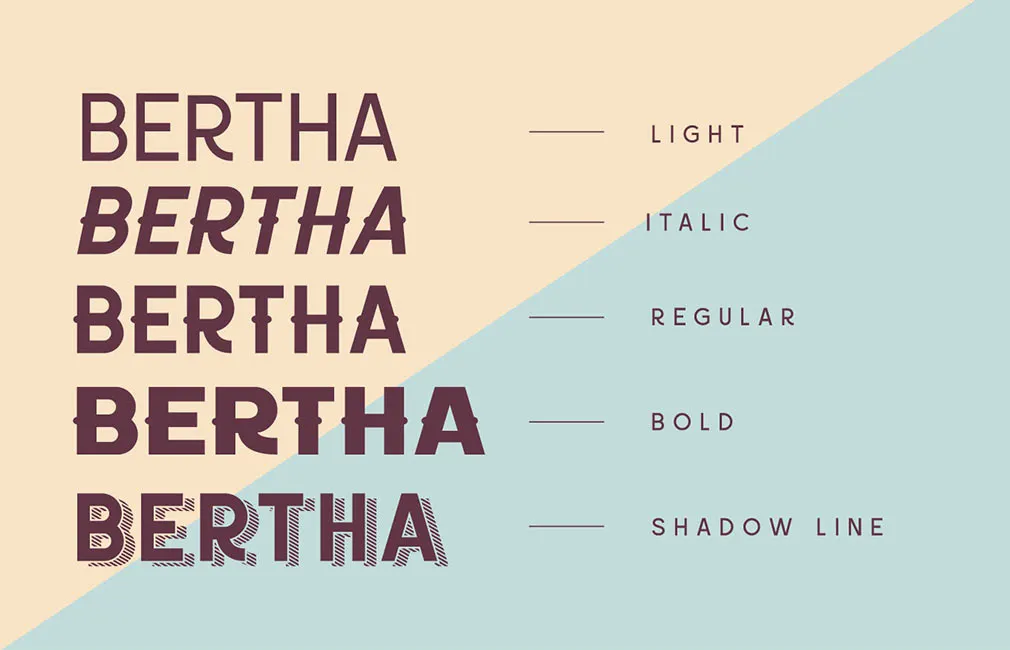Bertha Font Family