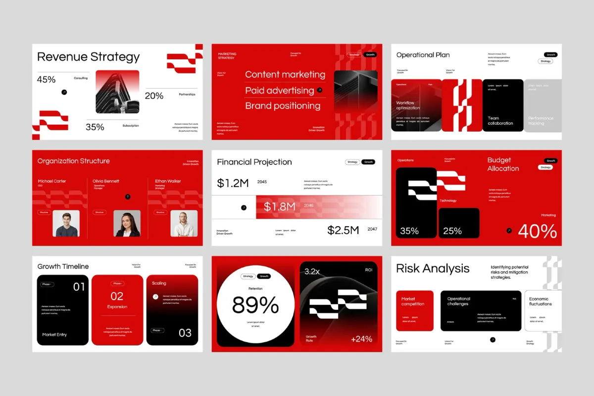 Modern Business Plan Presentation - Google Slides