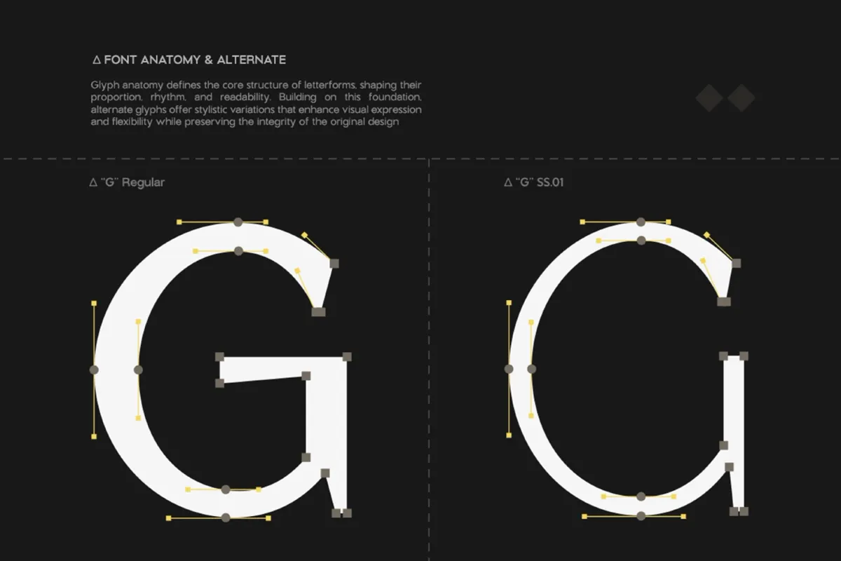 GC Mintaka - Modern Geometric Sans Font