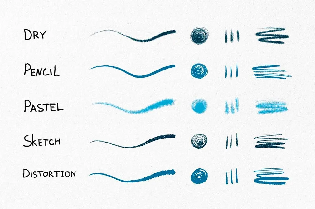 Hand-Drawn Procreate Brushes