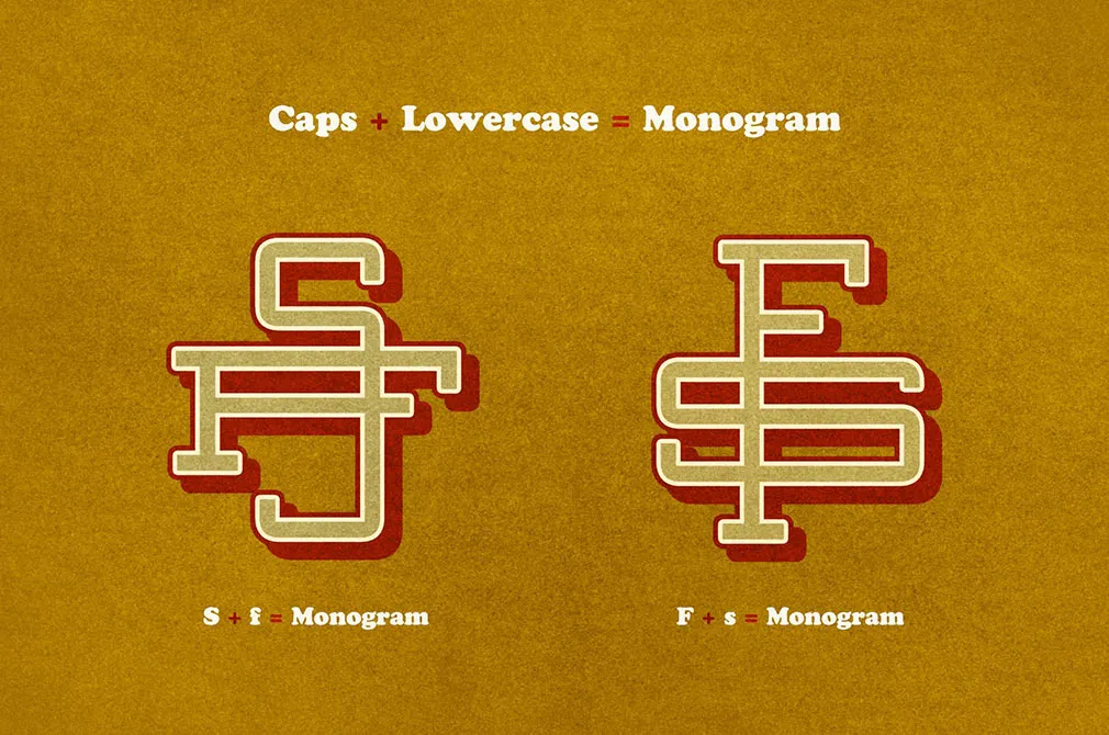 Vintage Monogram Font