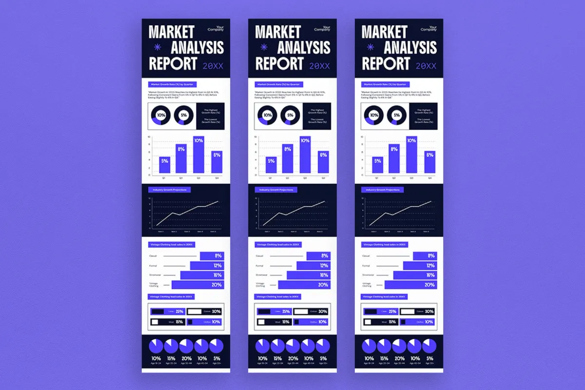 Market Analysis Report Infographic