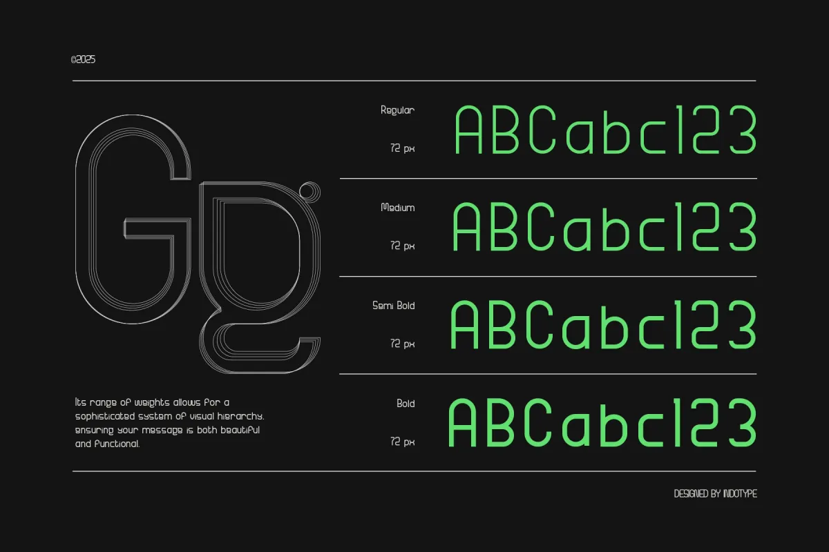 Revantrosn - Futuristic Sans Serif Font
