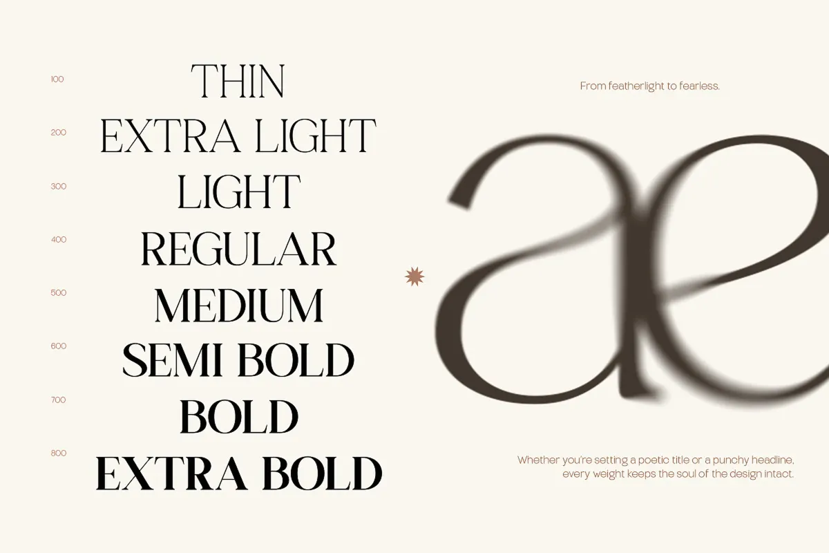TRT Gateral – Elegant Serif Font