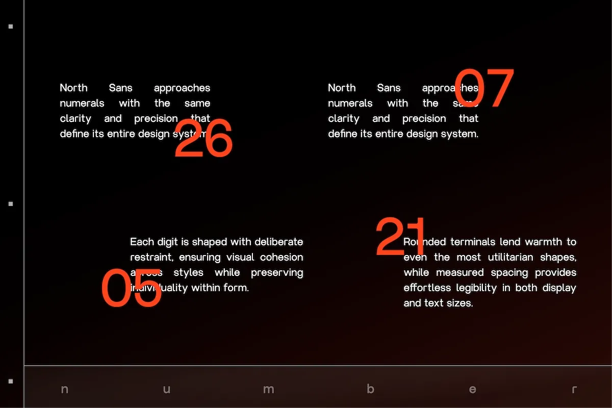 GC North Sans - Neo Modern Sans