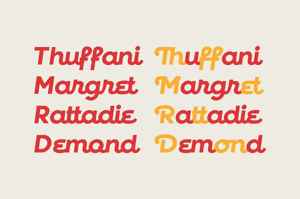 Retrokia Display Font