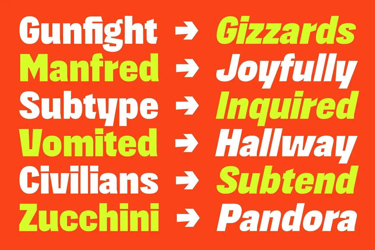 403 Absently Display Font