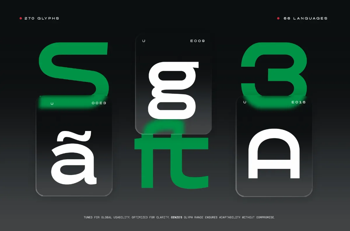TRT Cenzo - Modern Futuristic Sans Font