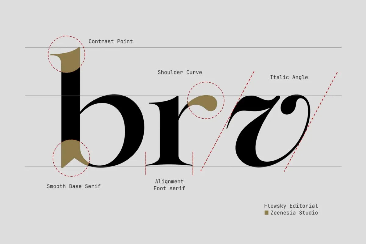 Flowsky Editorial – Elegant Serif Font