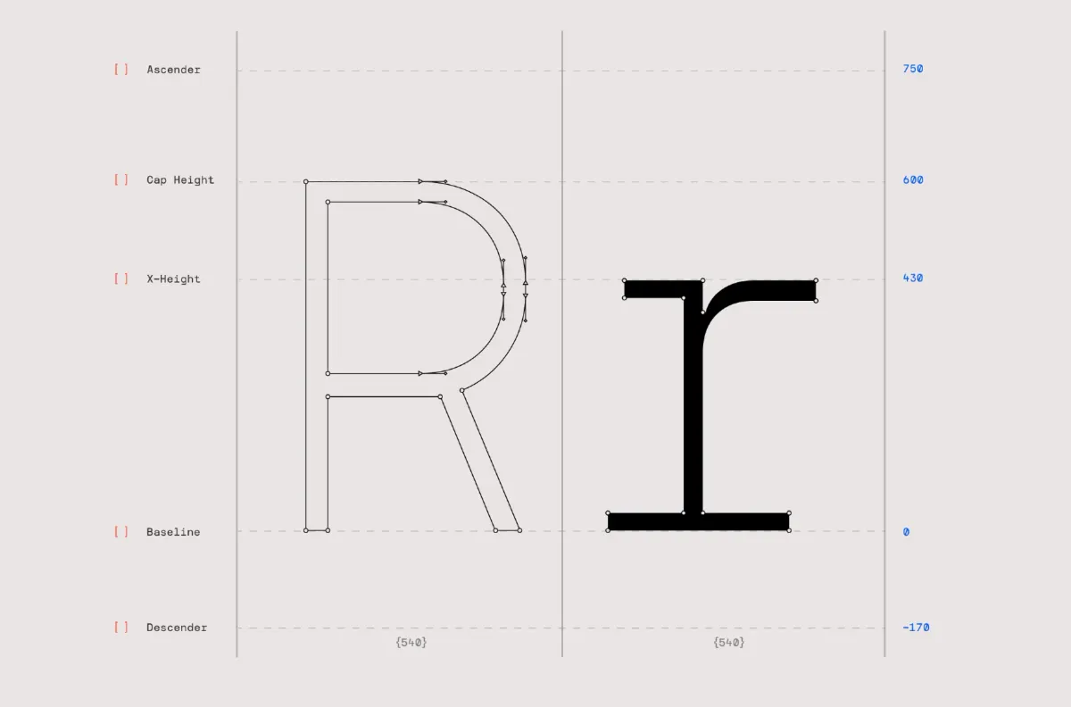 TRT Interval - Mono-Style Sans Font