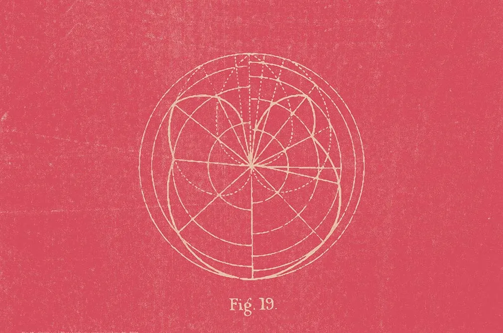 Geometrical Psychology Diagrams
