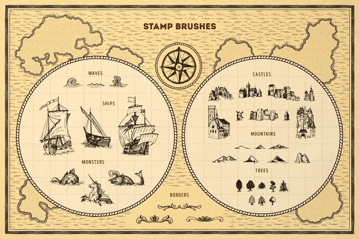 Vintage Map: Procreate Brushes
