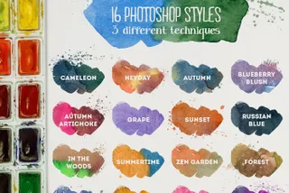 Aquarelle Designers Kit Mini