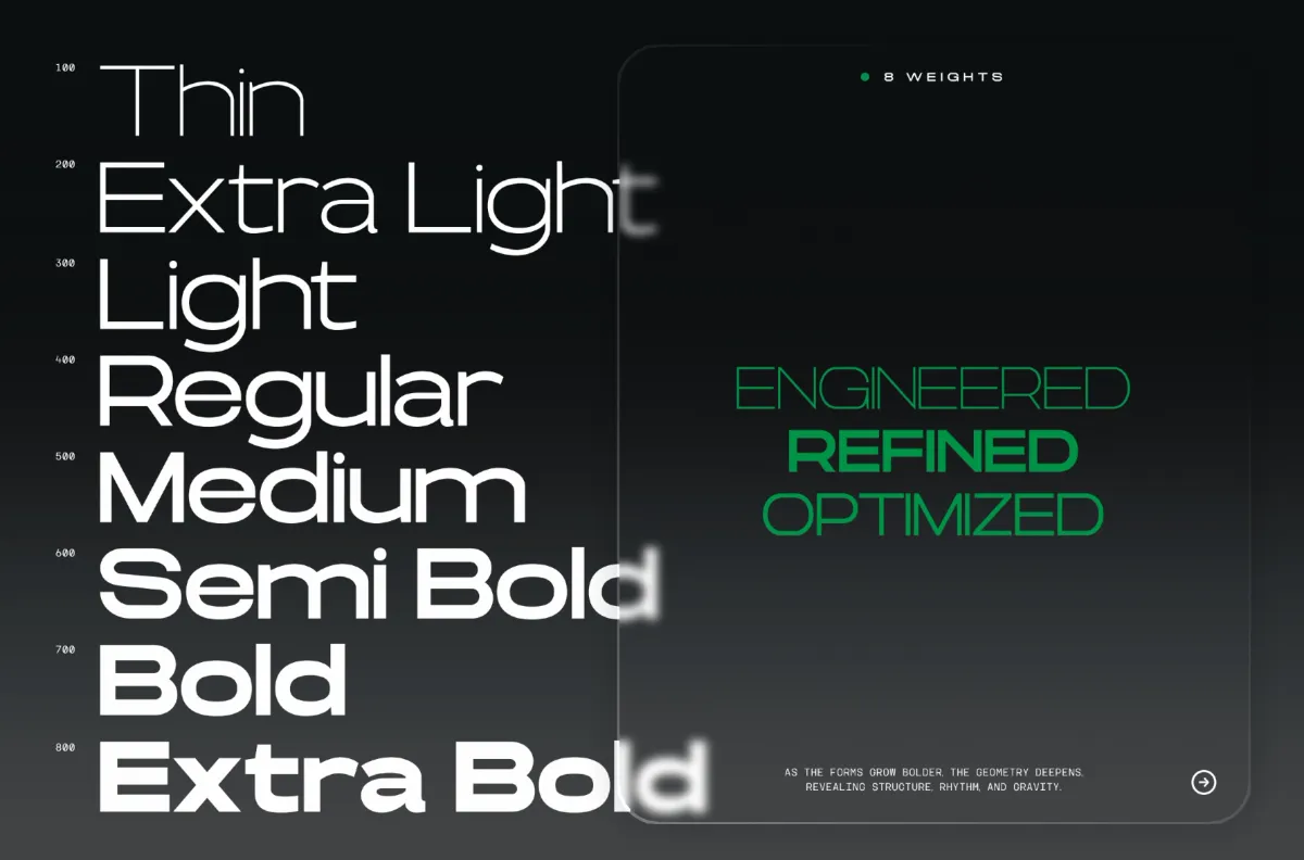 TRT Cenzo - Modern Futuristic Sans Font
