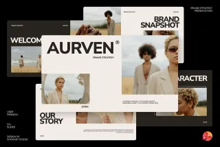 AURVEN - Brand Strategy PowerPoint Template