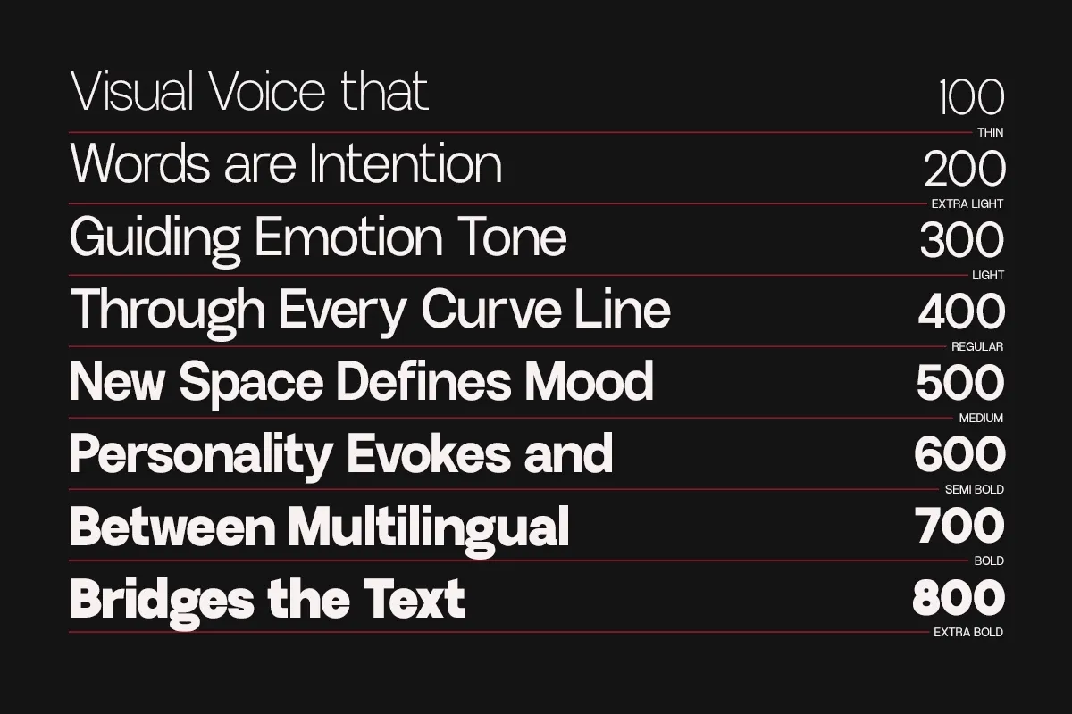 GC Avalance – Neo Modern Typeface