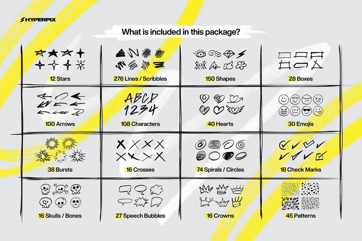 Hyper Marker — 1000+ Marker Elements