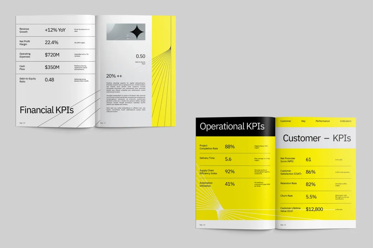 Modern KPI Report Ms. Word Template