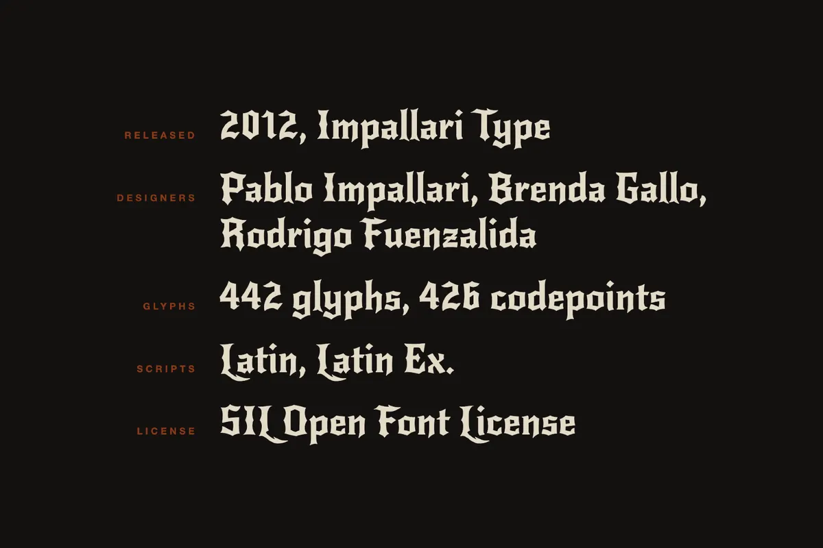 New Rocker - Free Gothic Font