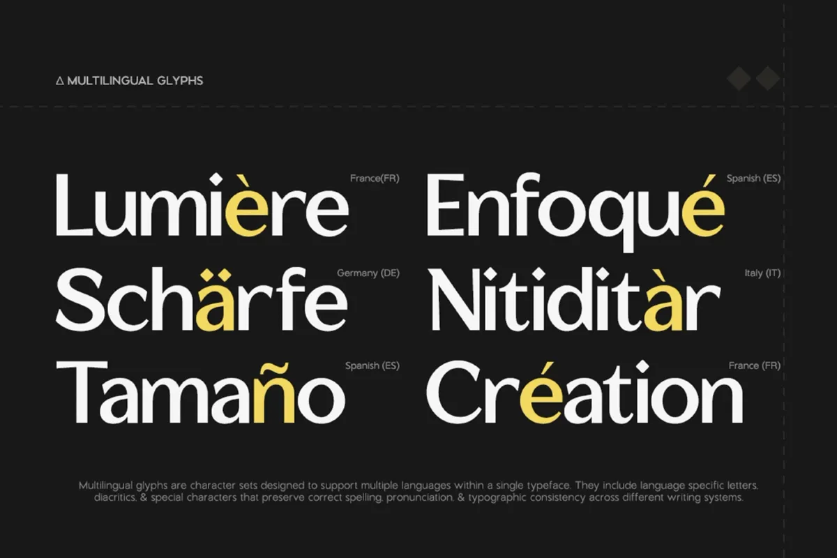 GC Mintaka - Modern Geometric Sans Font