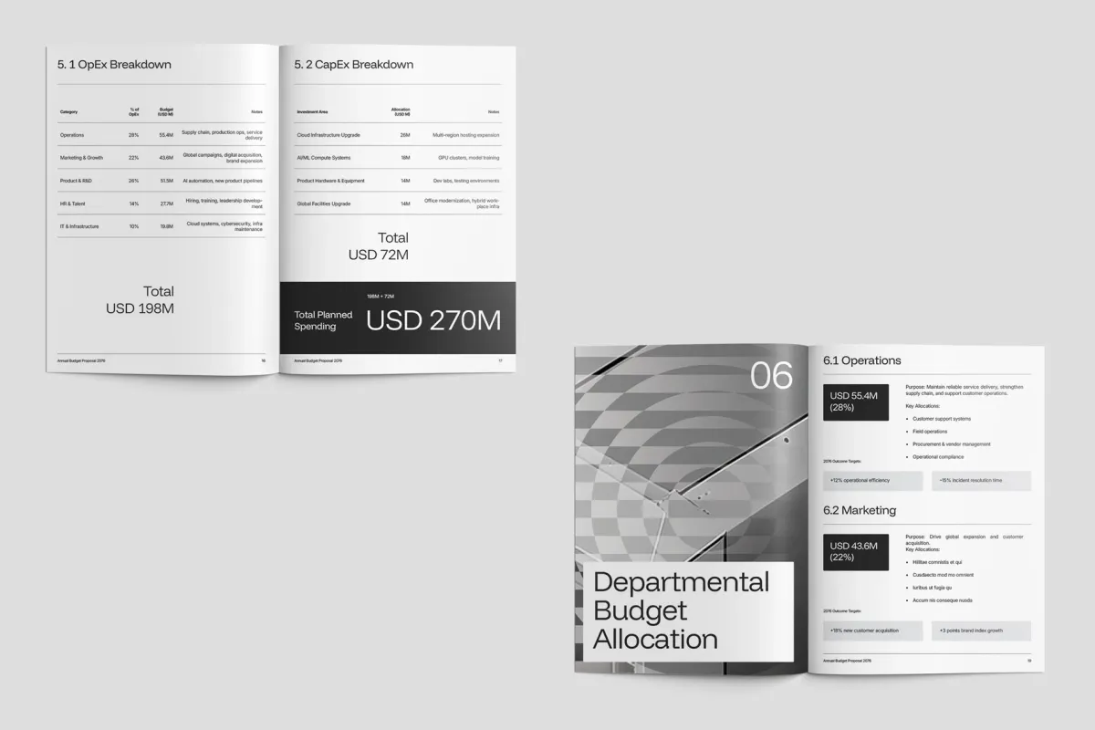 Annual Budget Financial Template InDesign - Votto