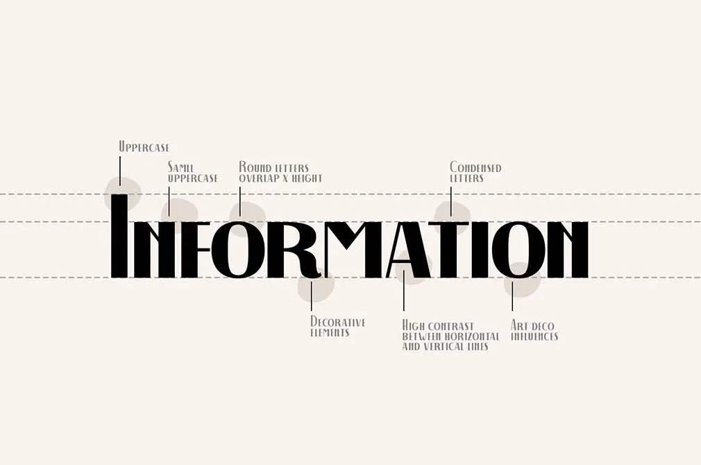 Decohead Display Font