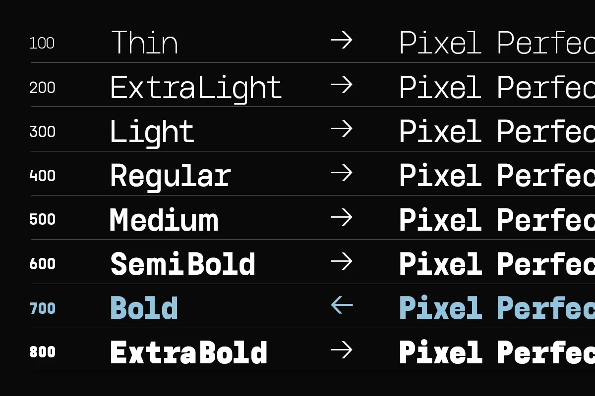 GC Arbiter — Mono Logic Typeface