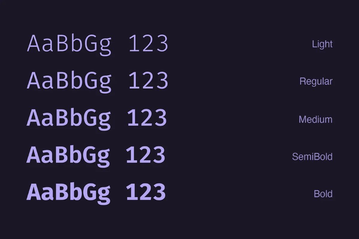 Fira Code - Monospace Font Family