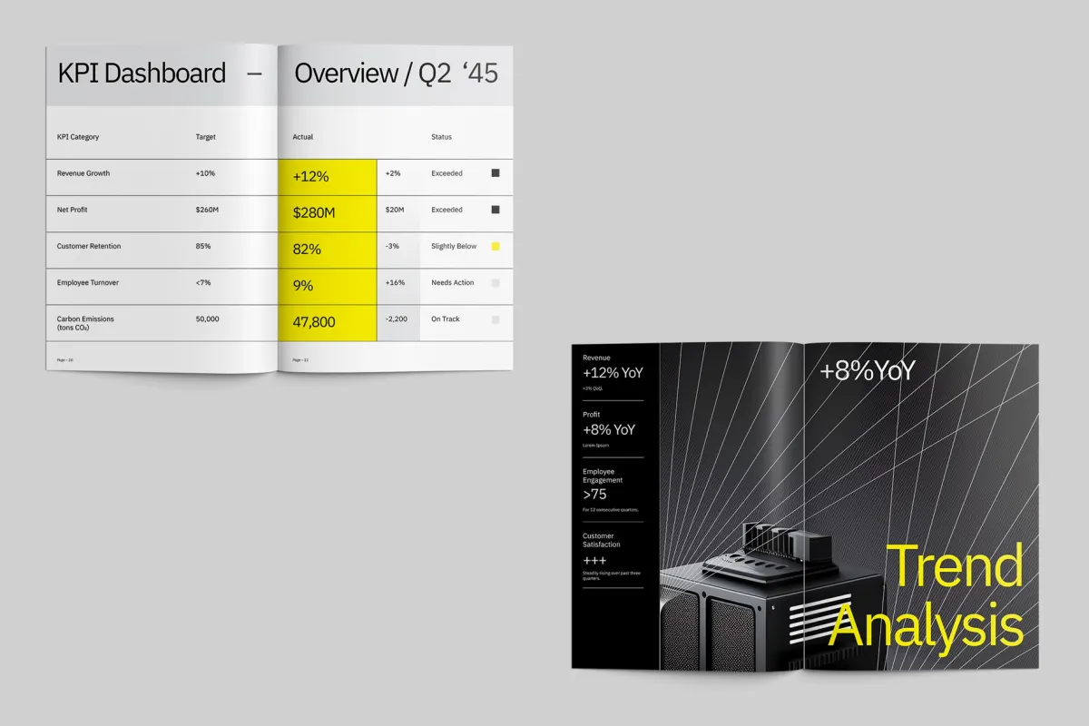 Modern KPI Report Ms. Word Template