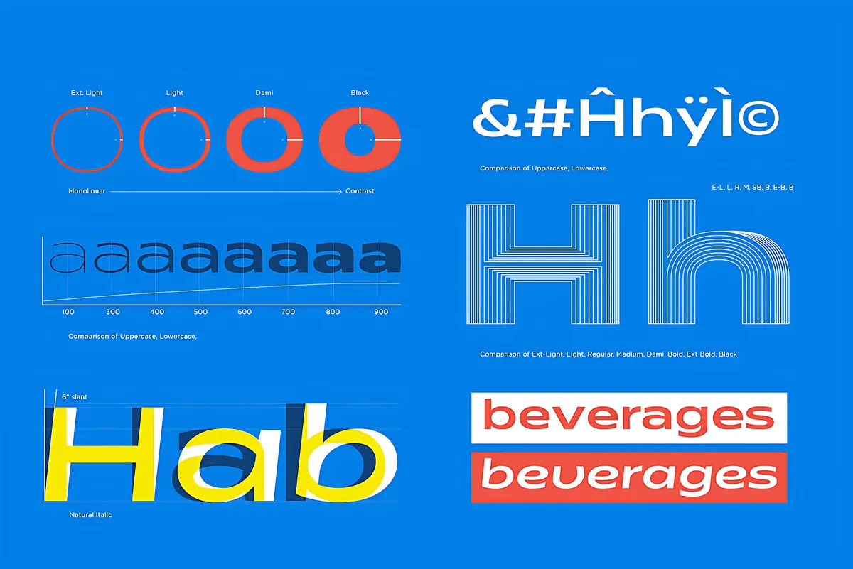 Matrice Font Family