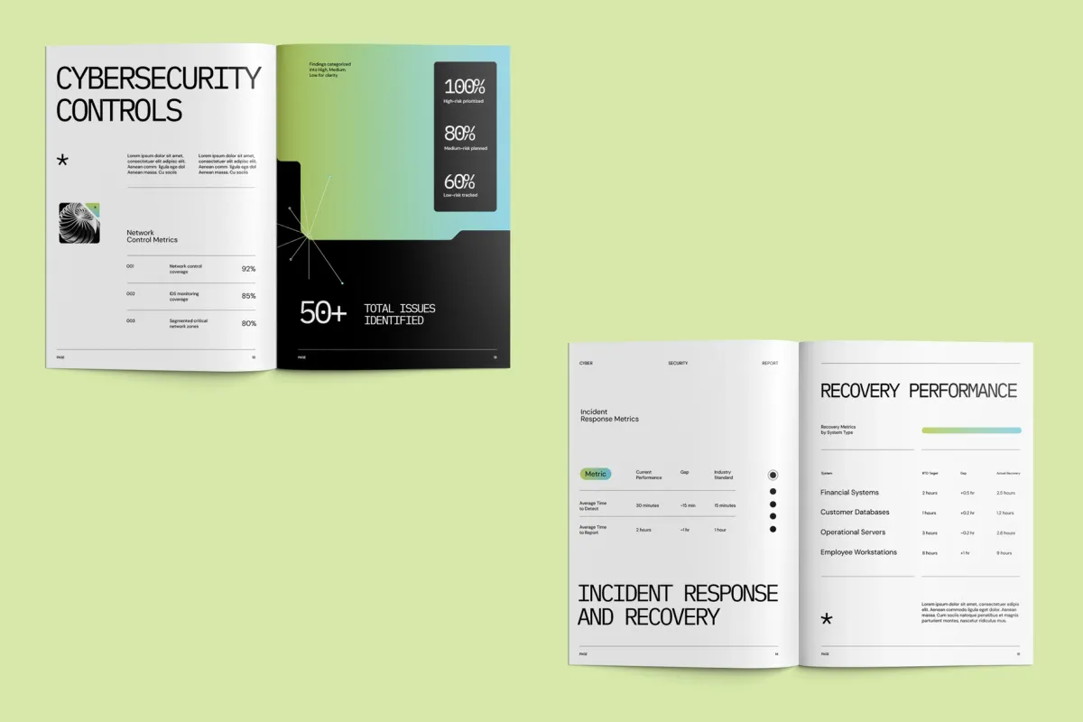CANVA Futuristic Cybersecurity Report Template