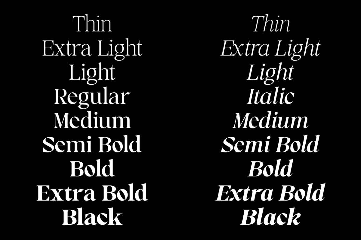 RCL Prime Serif – Modern Editorial Serif Family