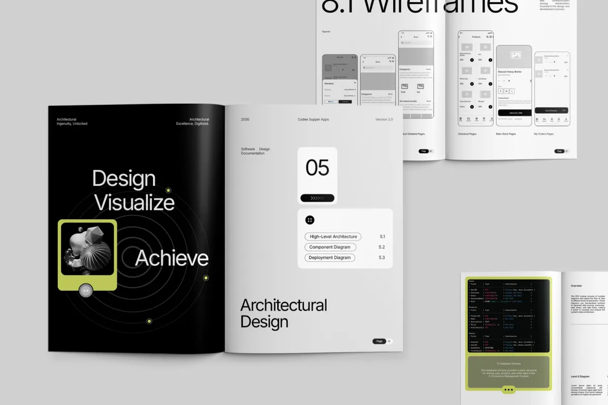 Software Design Documentation - CANVA
