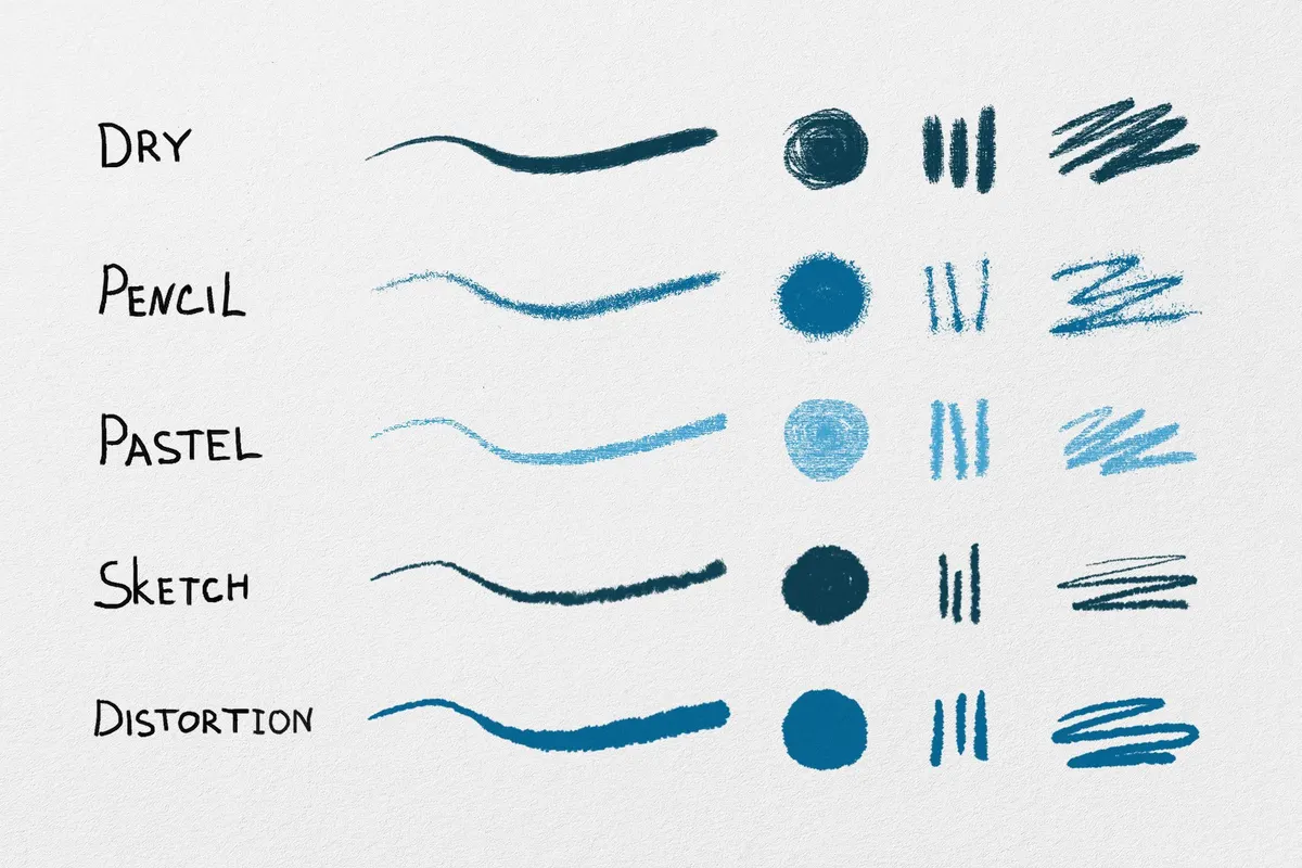 Essential Hand Drawn Photoshop Brushes