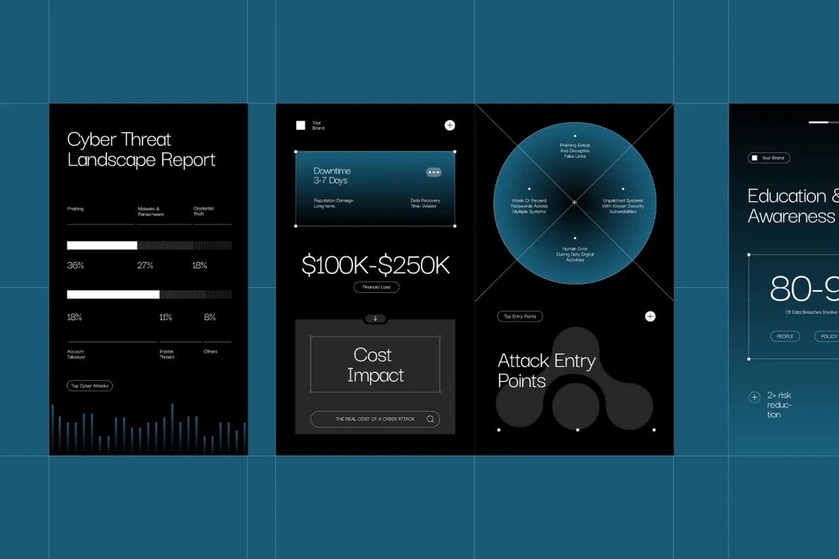 Cybersecurity Instagram Pack - CANVA Template
