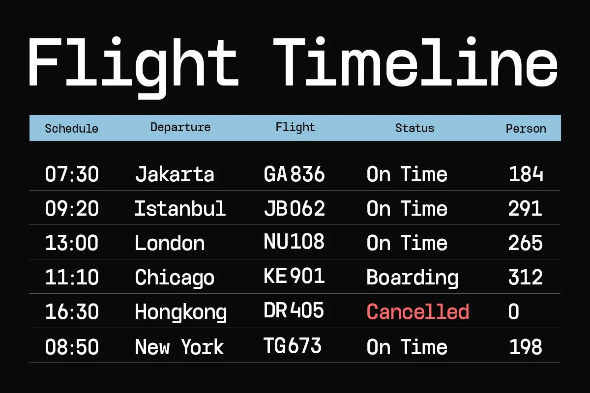GC Arbiter — Mono Logic Typeface