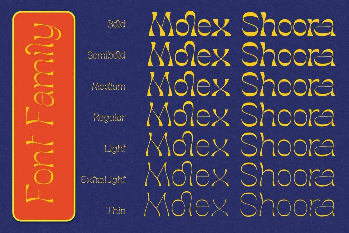 Molex Shoora - Reverse Contrast Font