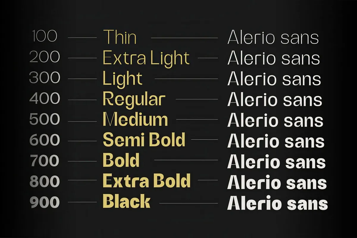 Alerio Sans Serif