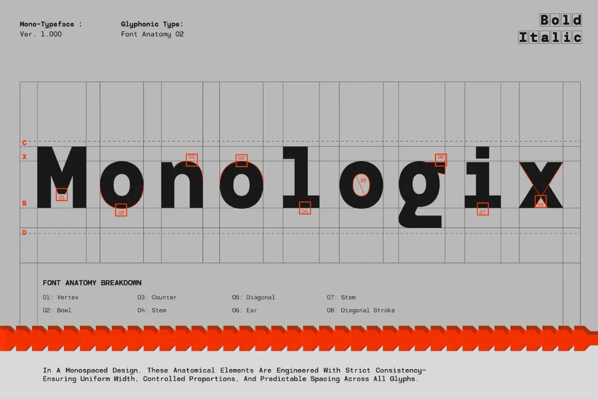 GC Monoglitch — Bold Tech Monospace Font